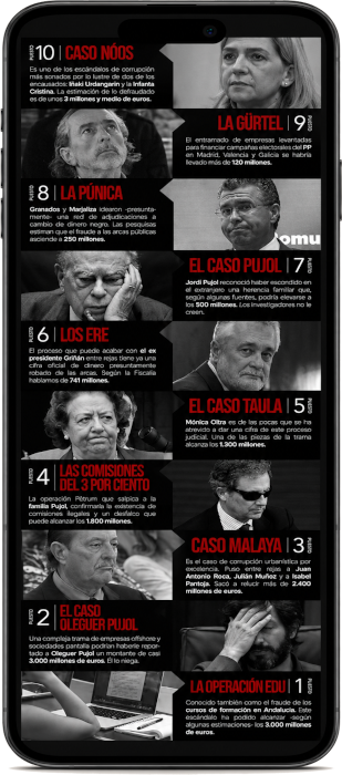 Siguiente paso